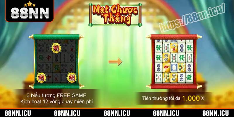 Giới thiệu về Slot Mạt Chược Thắng 88nn